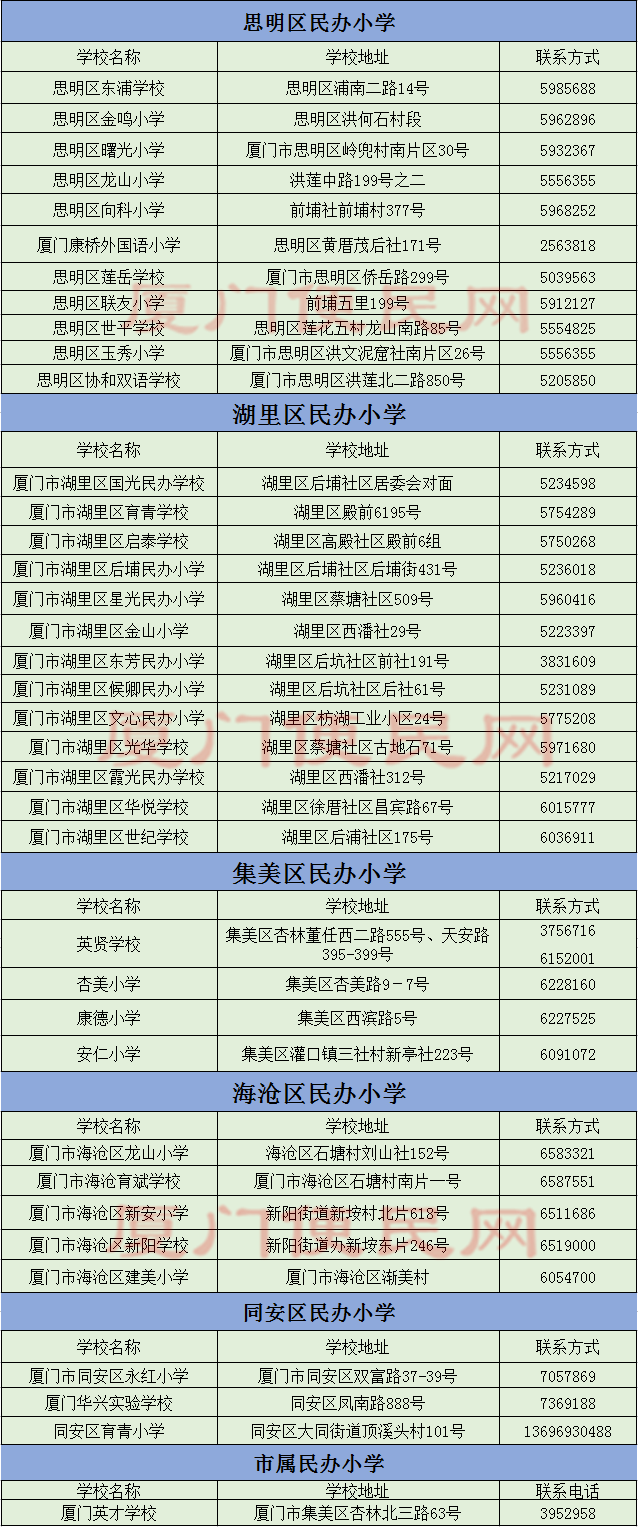 廈門(mén)民辦小學(xué)