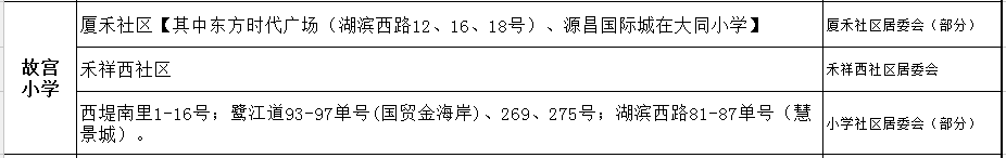廈門(mén)故宮小學(xué)學(xué)區(qū)劃片