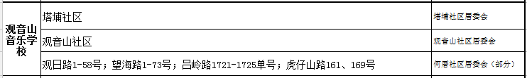 廈門(mén)觀音山音樂(lè)小學(xué)