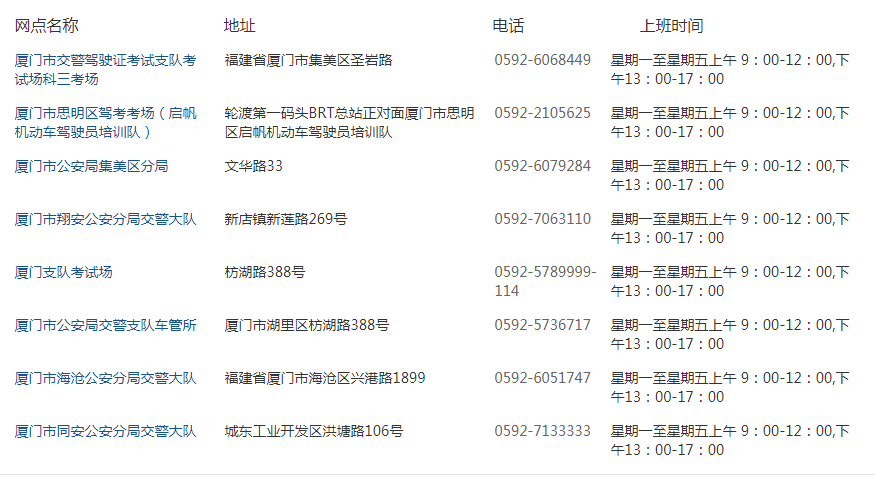 廈門駕?？荚嚲W(wǎng)點.png